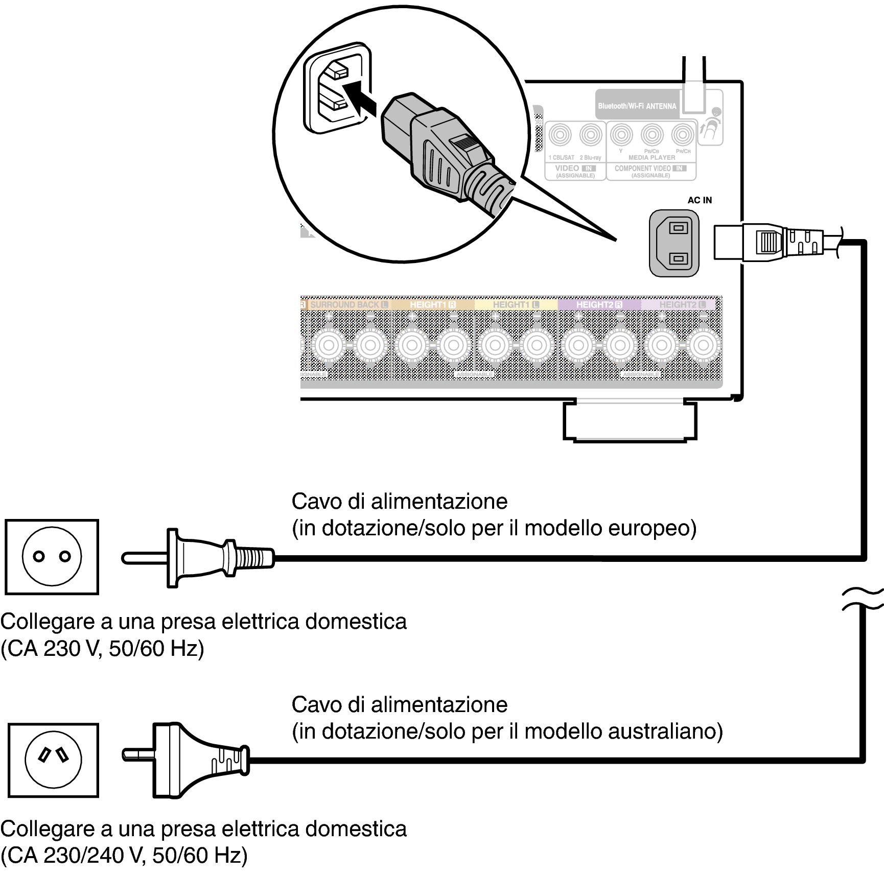 Conne AC X48E2